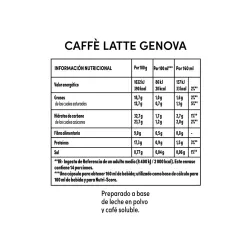 NESCAFÉ® Dolce Gusto® Café Leche Genova 14 Cápsulas