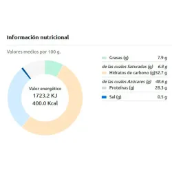 Valor nutriciovanal matcha latte 10 cápsulas marca Origen and Sensations DG