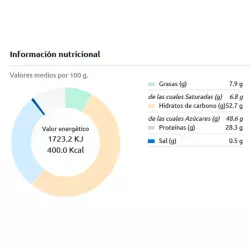 Valor nutriciovanal matcha latte 10 cápsulas marca Origen and Sensations DG