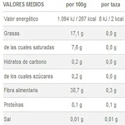 Valor nutricional Espresso Intenso Dolce Gusto