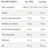 Valor nutricional Espresso Intenso Dolce Gusto