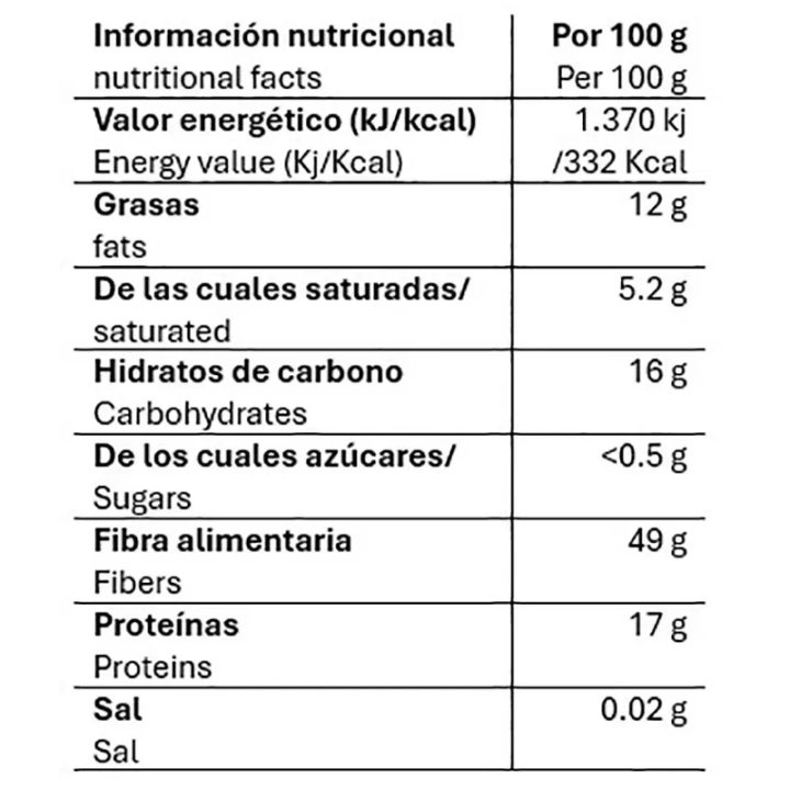 Valor nutricional Café molido mezcla descafeinado Gran Aroma Marcilla 400 g