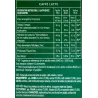 Valor nutricional Caffè Latte Starbucks Dolce Gusto
