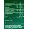 Valor nutricional Caffè Latte Starbucks Dolce Gusto