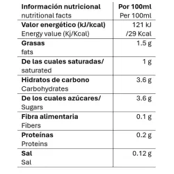 Valor energético de Tassimo Coffe Shop Toffe Nut Latte 8