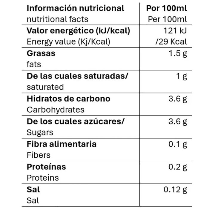 Valor energético de Tassimo Coffe Shop Toffe Nut Latte 8
