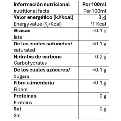 Valor energético Escaramujo con Hibisco Pompadour
