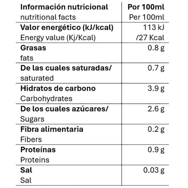 Valor nutricional tassimo cafe con leche