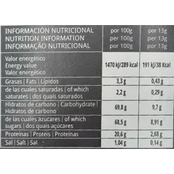 Valor energético Leche en polvo Origen & Sensations