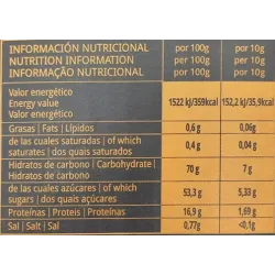 Valor energético Café con leche  Origen  Sensations