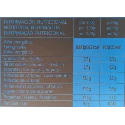 Valor energético Cortado descafeinado Origen & Sensations Dolce Gusto