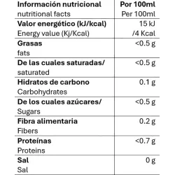 Valor nutricional infusiones magnesio y vitamina C Pompadour.