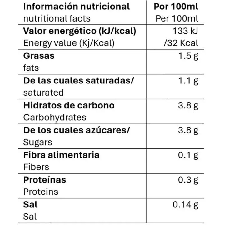 valor nutricional tassimo baileys latte macchiato