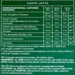 Valor energético Caffè Latte Starbucks Dolce Gusto