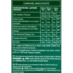 Valor energético Starbucks Caramel Macchiato Dolce Gusto