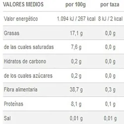Valor energético Espresso Intenso Dolce Gusto