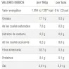 Valor energético Espresso Intenso Dolce Gusto