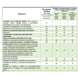 Caja 40 Bolsas Palitos Salados Trik 40g | Snack Crujiente Pack